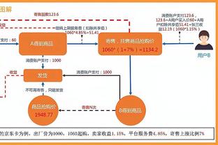 必威游戏平台推荐安卓手机截图0